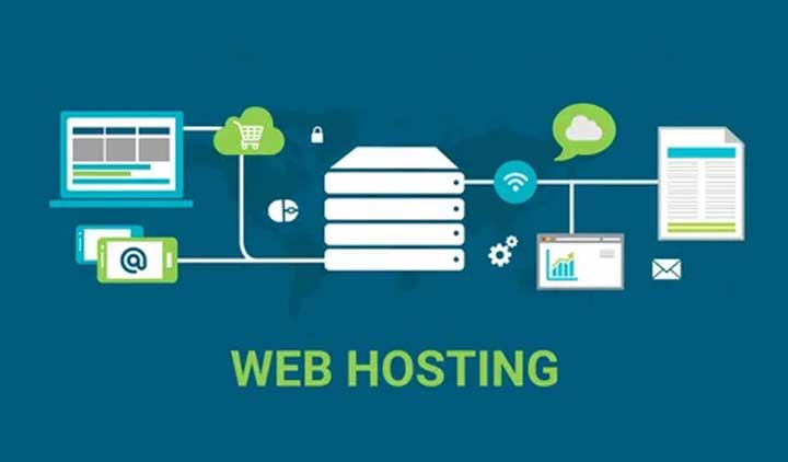 Web Hosting Definition, Features and Tips to For Choosing it